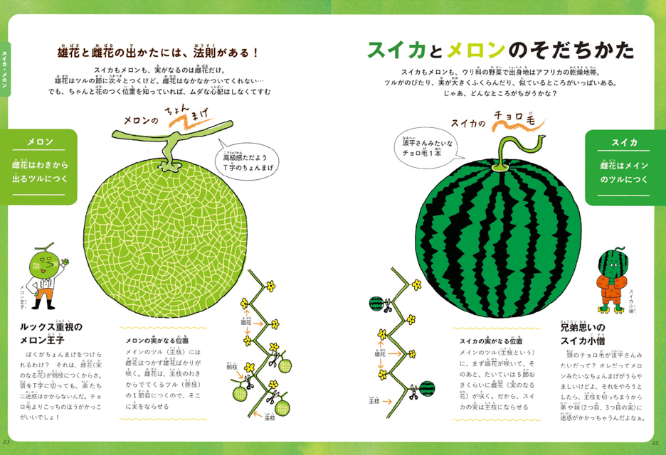 「のらのらブックス」シリーズが始まります！ | うかたま